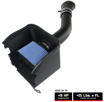 54-10112 aFe Power (MAGNUM FORCE STAGE-2 COLD AIR INTAKE SYSTEM W/ PRO 5R MEDIA)