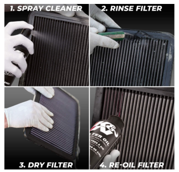 99-5003 K&n (Kit di pulizia filtro aria lavabile)