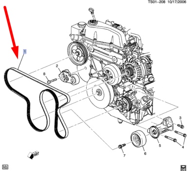 12593774 ACDelco (V-Ribbed Serpentine Belt)